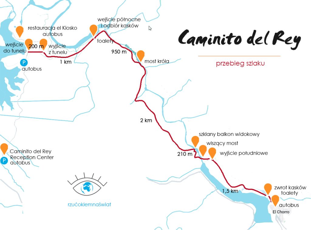 plan szlaku Caminito del Rey